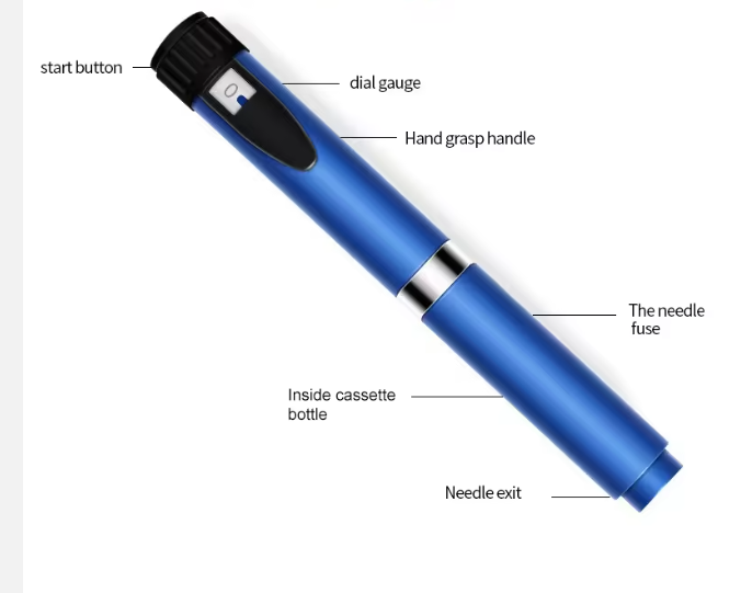 Reusable Peptide Pen